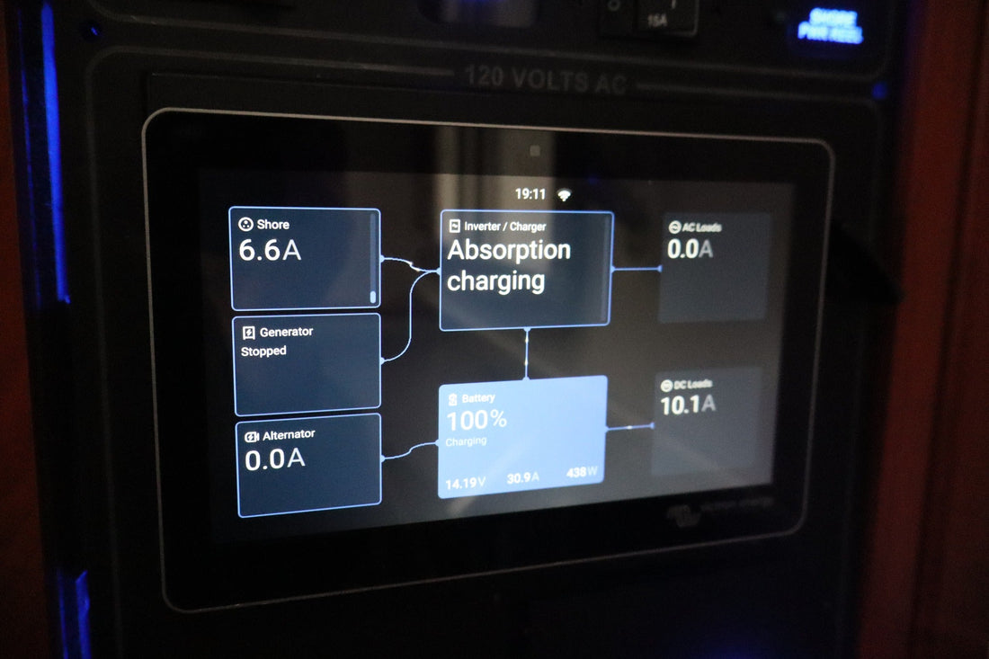 Victron Cerbo GX installed aboard a boat showing whole-system power monitoring overview