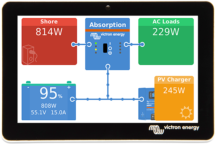 Victron Energy P900455070 GX Touch 70